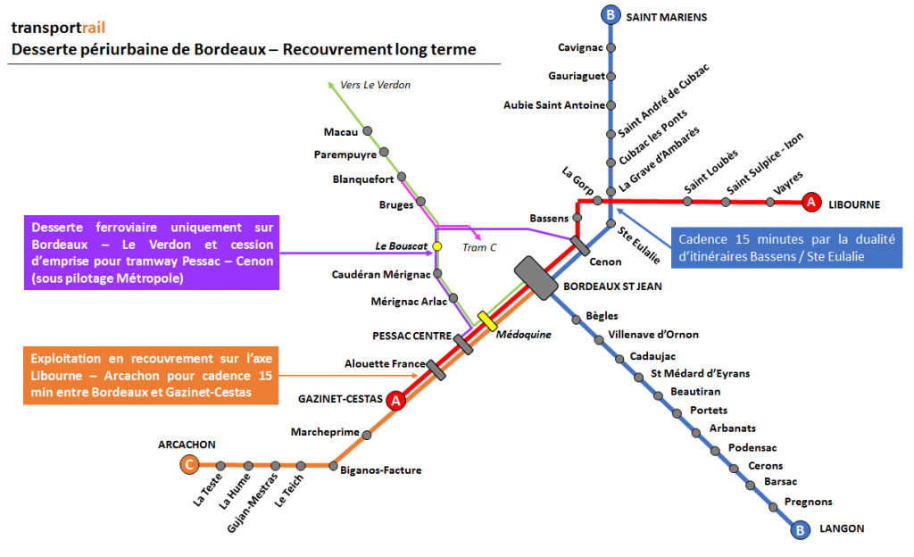 RER / Regional Express Network / Bordeaux Gironde