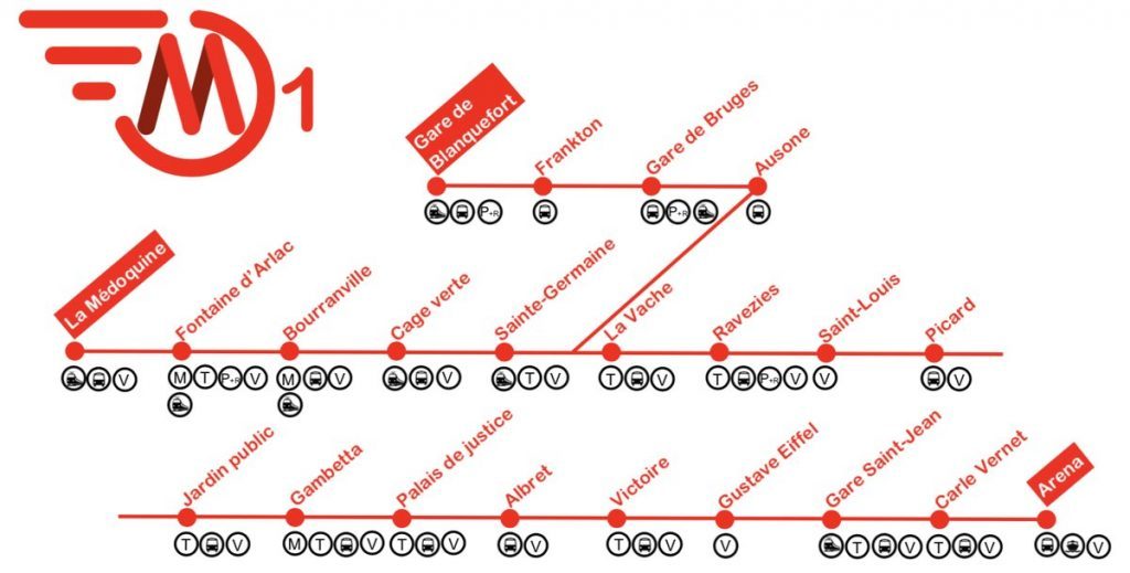 Bordeaux Metro line M1